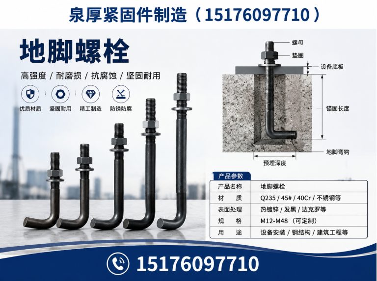 鸡泽县邯郸紧固件厂家展示图