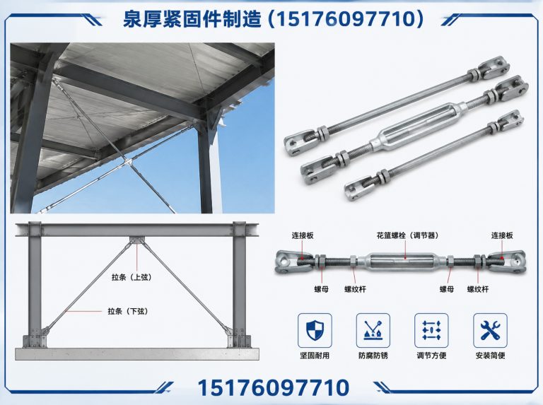 鸡泽县预埋件展示图
